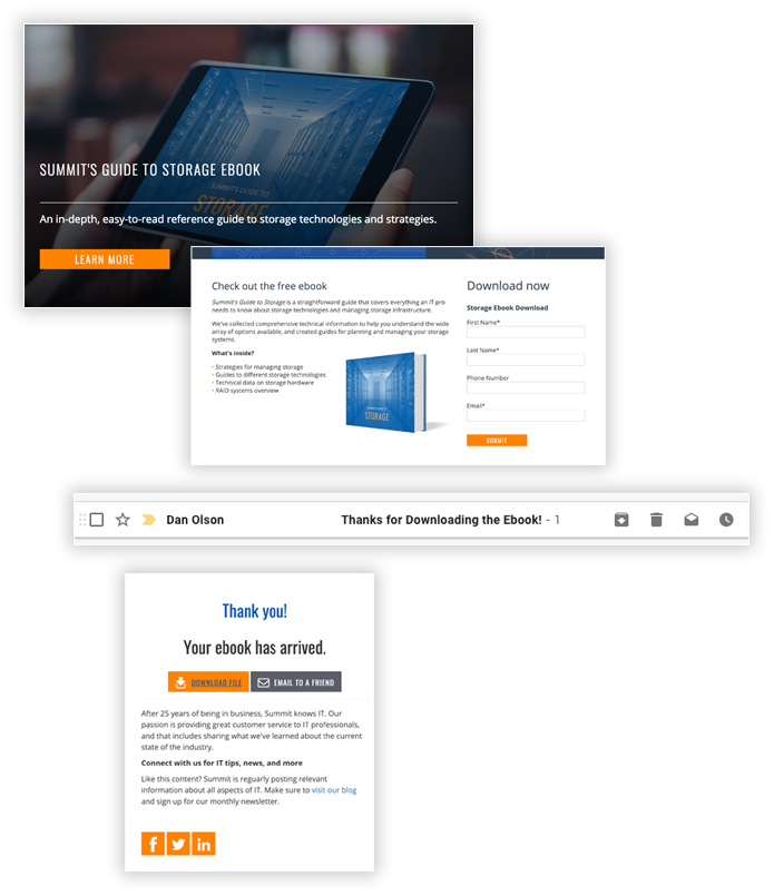 Summit's Digital Marketing Efforts