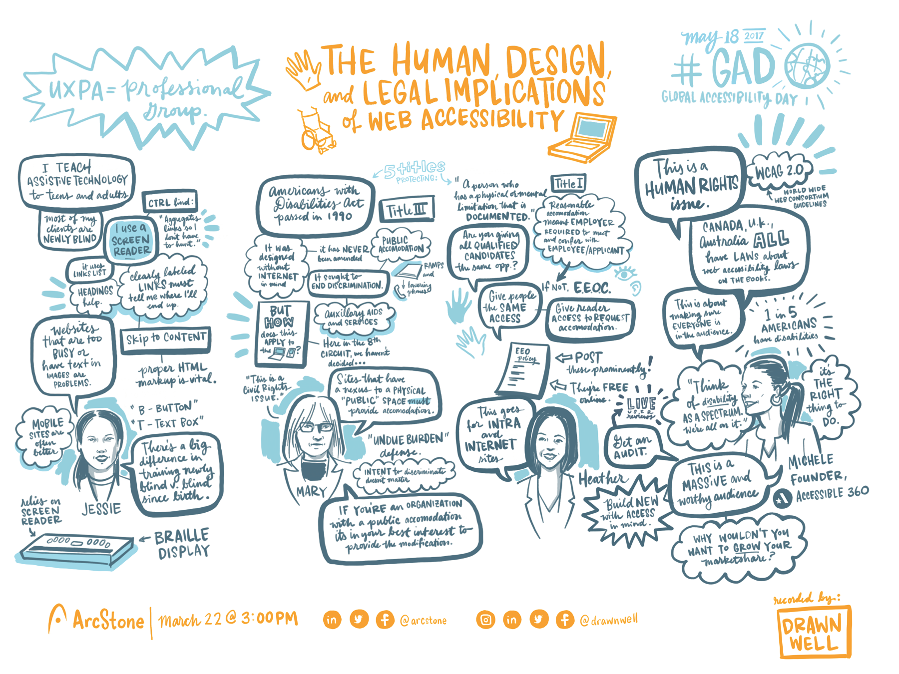 _The-Human,-Design,-and-Legal-Implications-of-Web-Accessibility